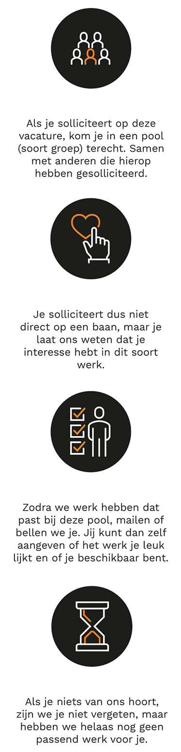Infographic pool vacature